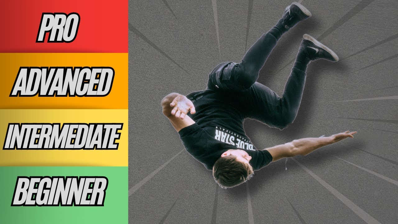 Top Dynamic Calisthenics Skills Ranked : Beginner to Pro!