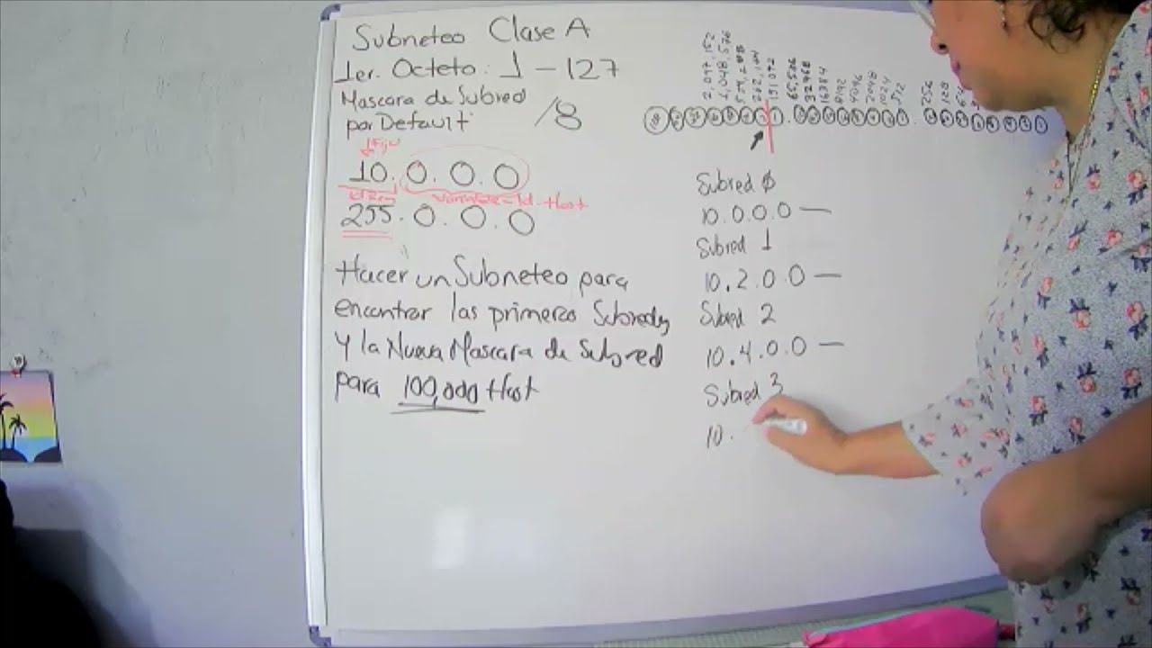 Otro ejemplo de Subneteo de Clase A, desde cero y para principiantes, en un grupo de clases