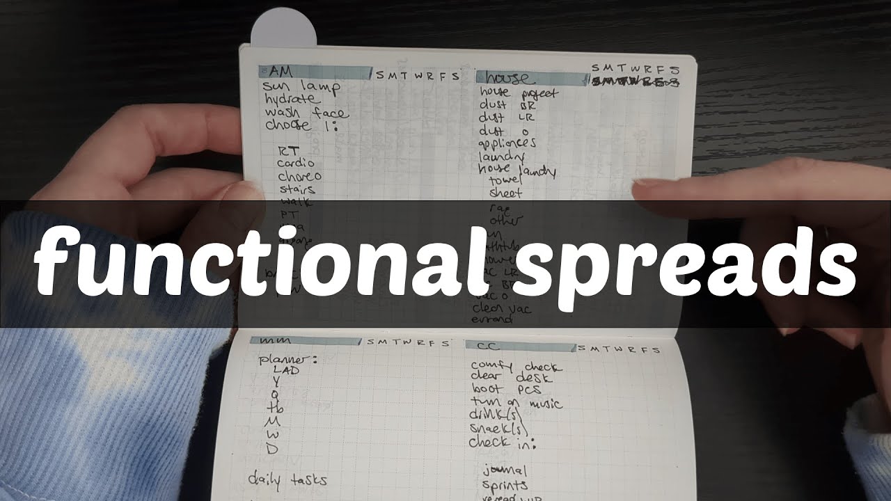 функциональные развороты для буллет-журнала, которые помогают мне организовать свою жизнь