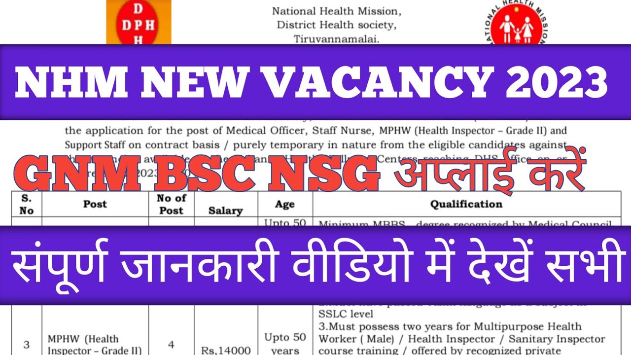 nhm new update today 2023 | nhm new vacancy 2023 | cho result update today | &lrm;@CHOACADEMY  | tnnhm