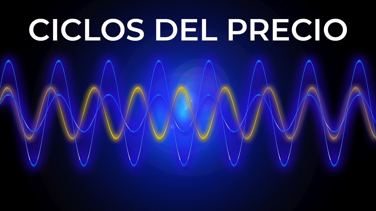 Ciclos del PRECIO y ESTRUCTURA del MERCADO -Opciones Binarias-