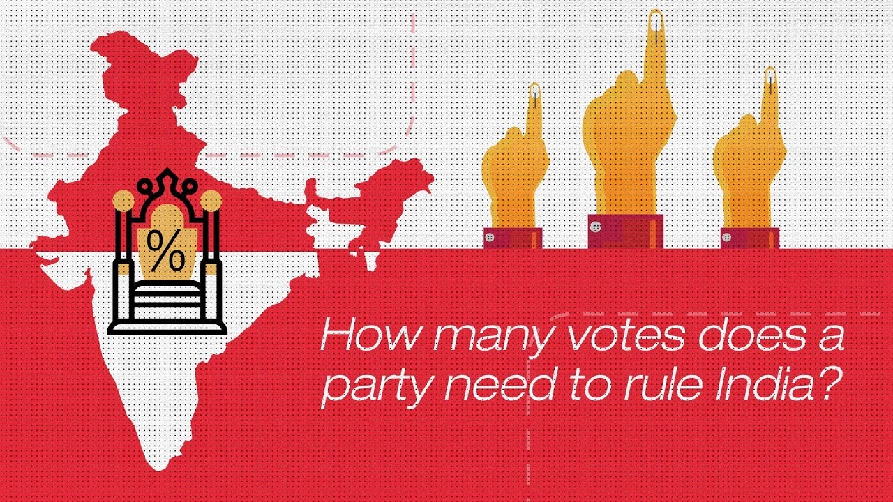 Lok Sabha Elections: The story of vote share to the seat of power
