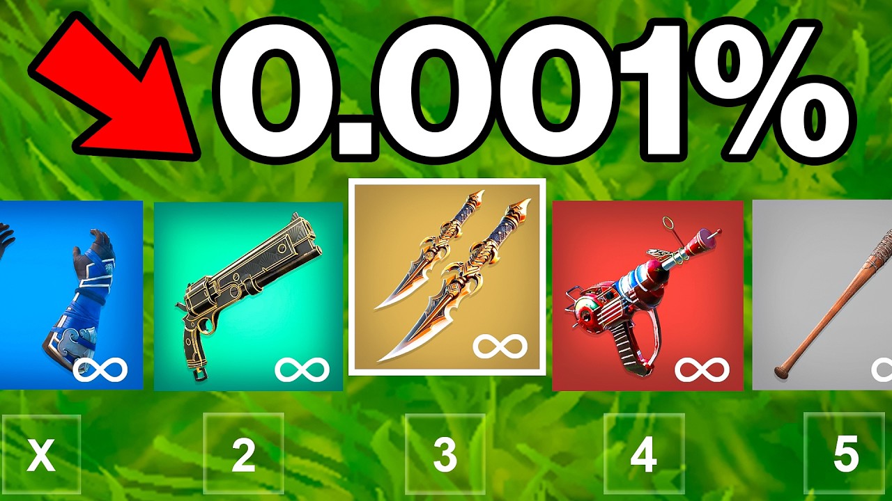 Fortnite But Everyone Has OVERPOWERED Items!