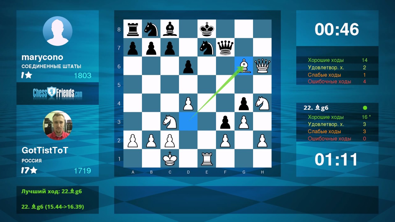 Chess Game Analysis: GotTistToT - marycono : 1-0 (By ChessFriends.com)