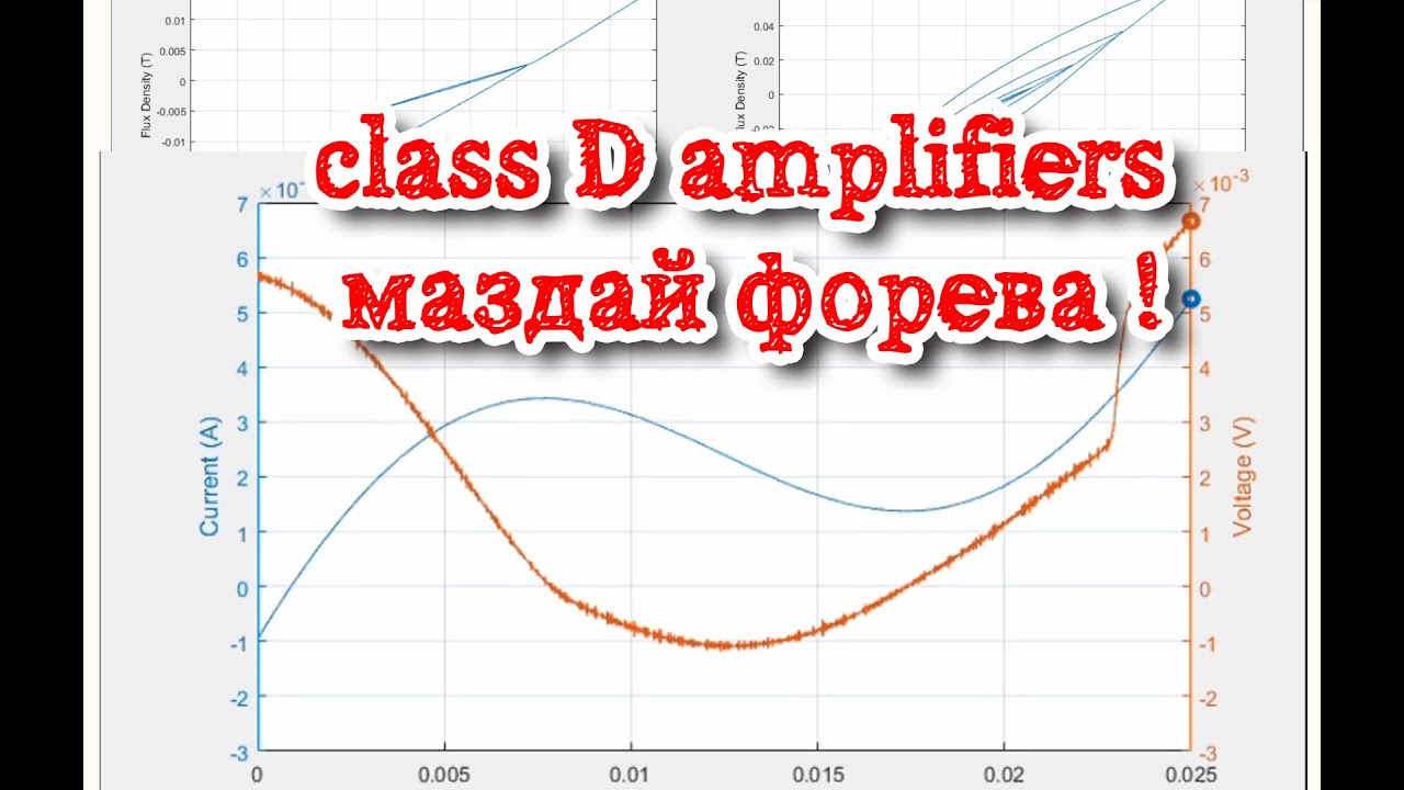 Сухов: class D в 5000 раз хуже чем class АВBA