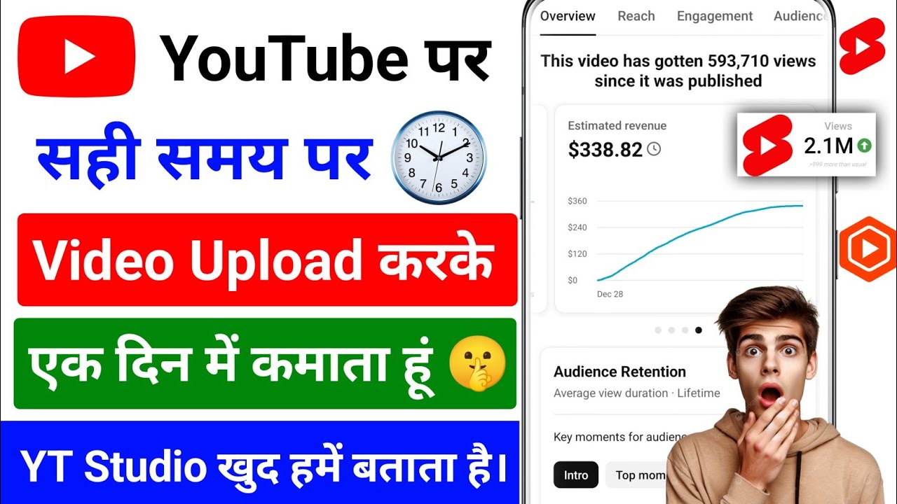 YouTube पर वीडियो कब Upload करना चाहिए ? !! Video Upload करने का सही समय क्या है ? !! Live Proof 