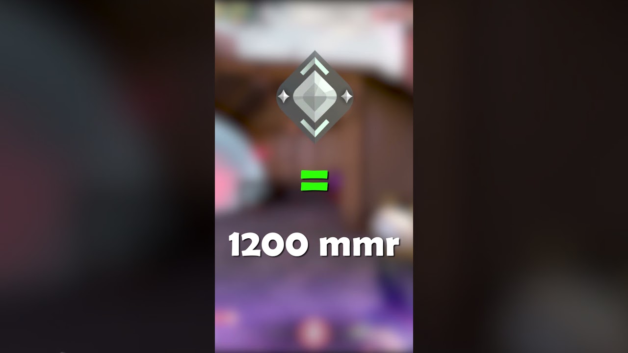 How To Double Rank Up In Valorant