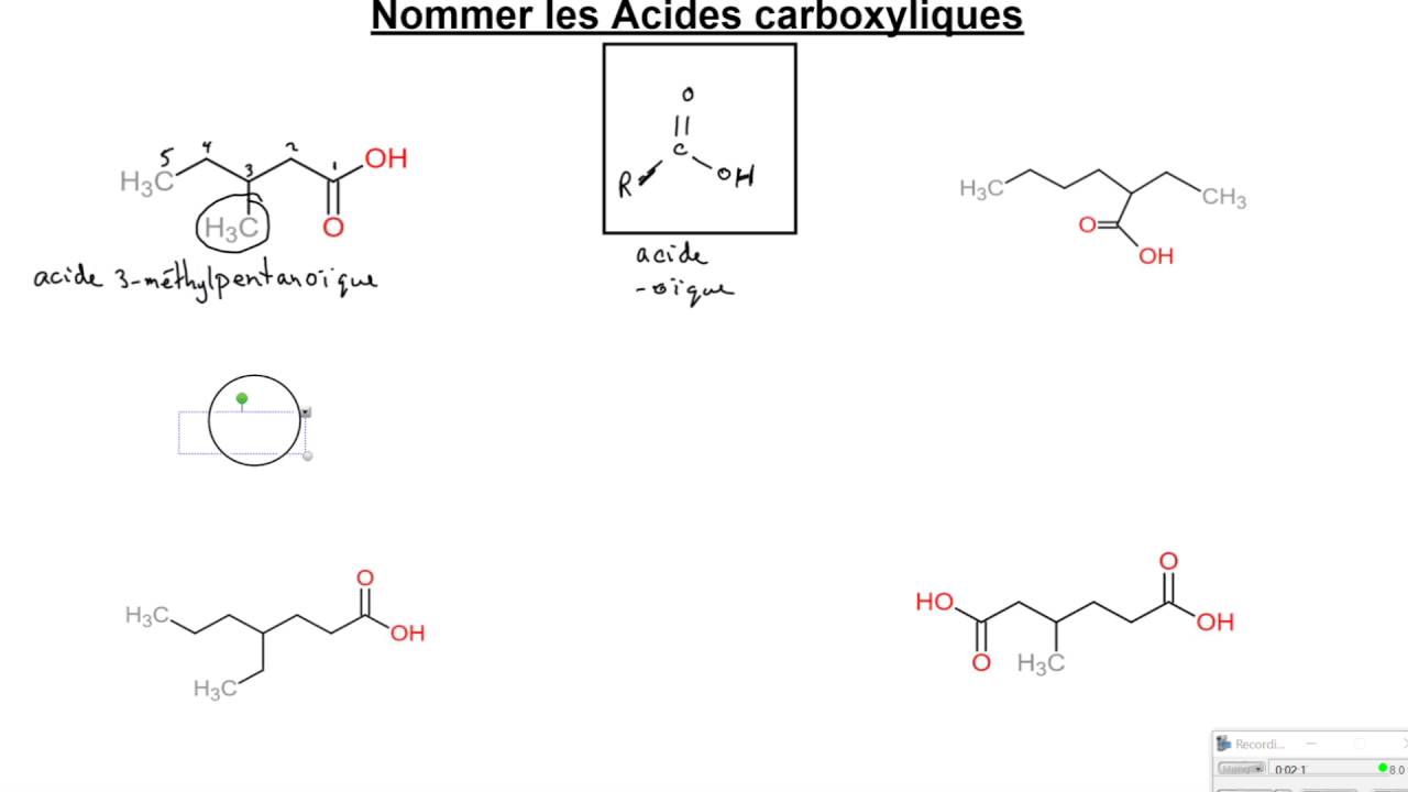 SCH 4U - Nomenclature des acides carboxyliques