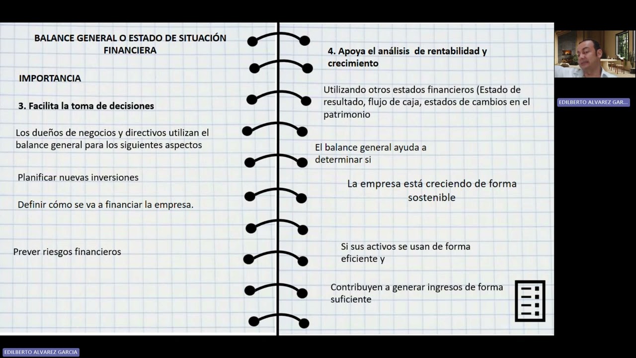 INTRODUCCIÓN  AL BALANCE GENERAL