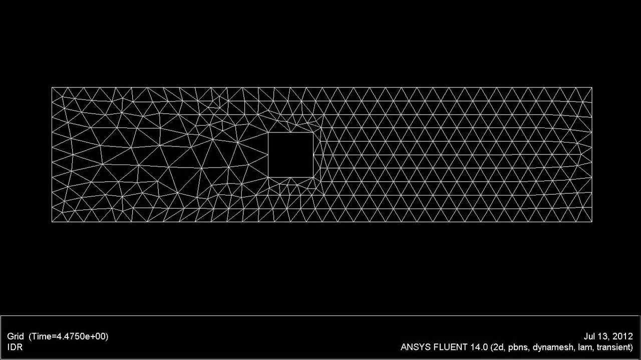 CFD Deforming and remeshing unstructured tetrahedral mesh in ANSYS FLUENT