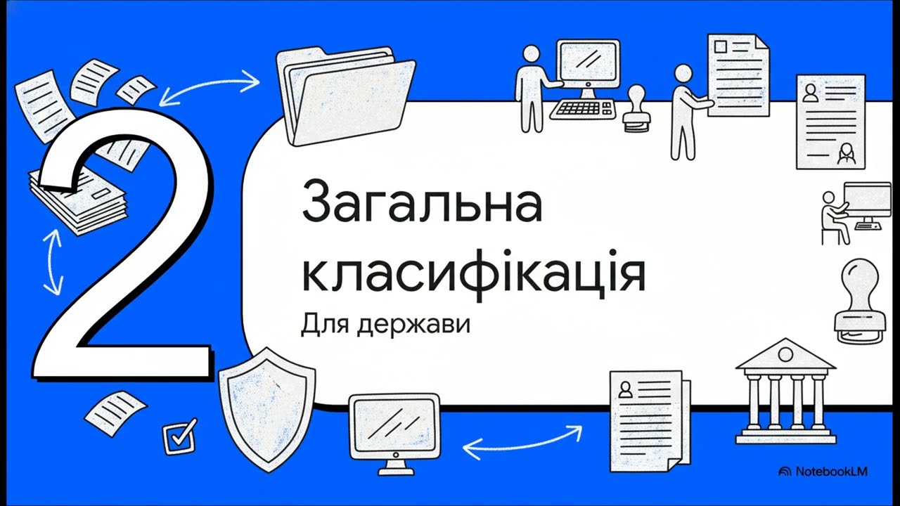 Класифікація підприємств за розміром