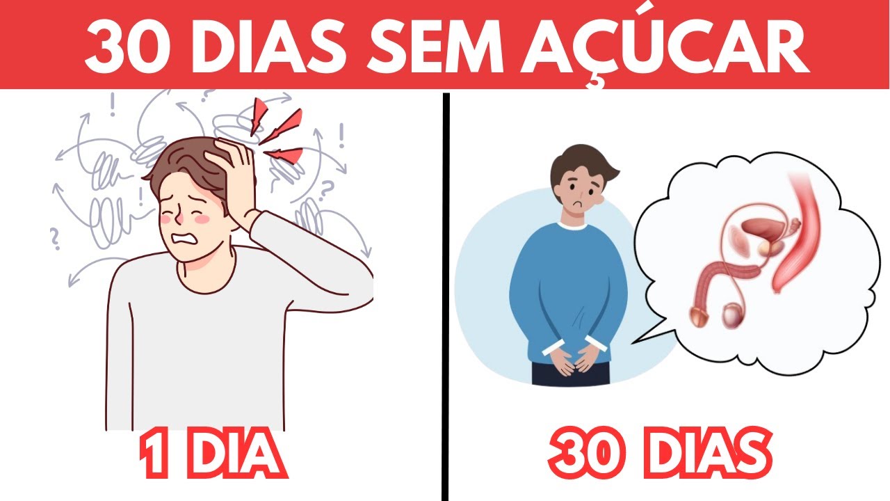 O Que Acontece no seu corpo Quando Voc&ecirc; Elimina o A&Ccedil;&Uacute;CAR POR 30 DIAS