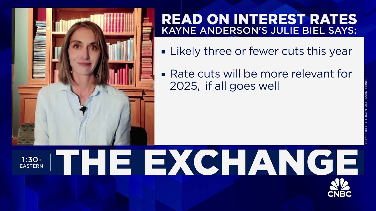 Buy cyclical companies with high levels of market control: Kayne Anderson's Julie Biel
