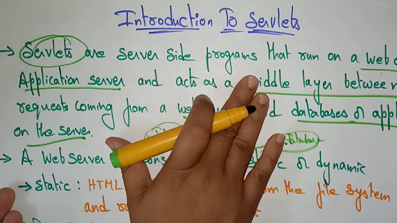 Servlets Tutorial | WT | Web Technology | Lec-35 | Bhanu Priya