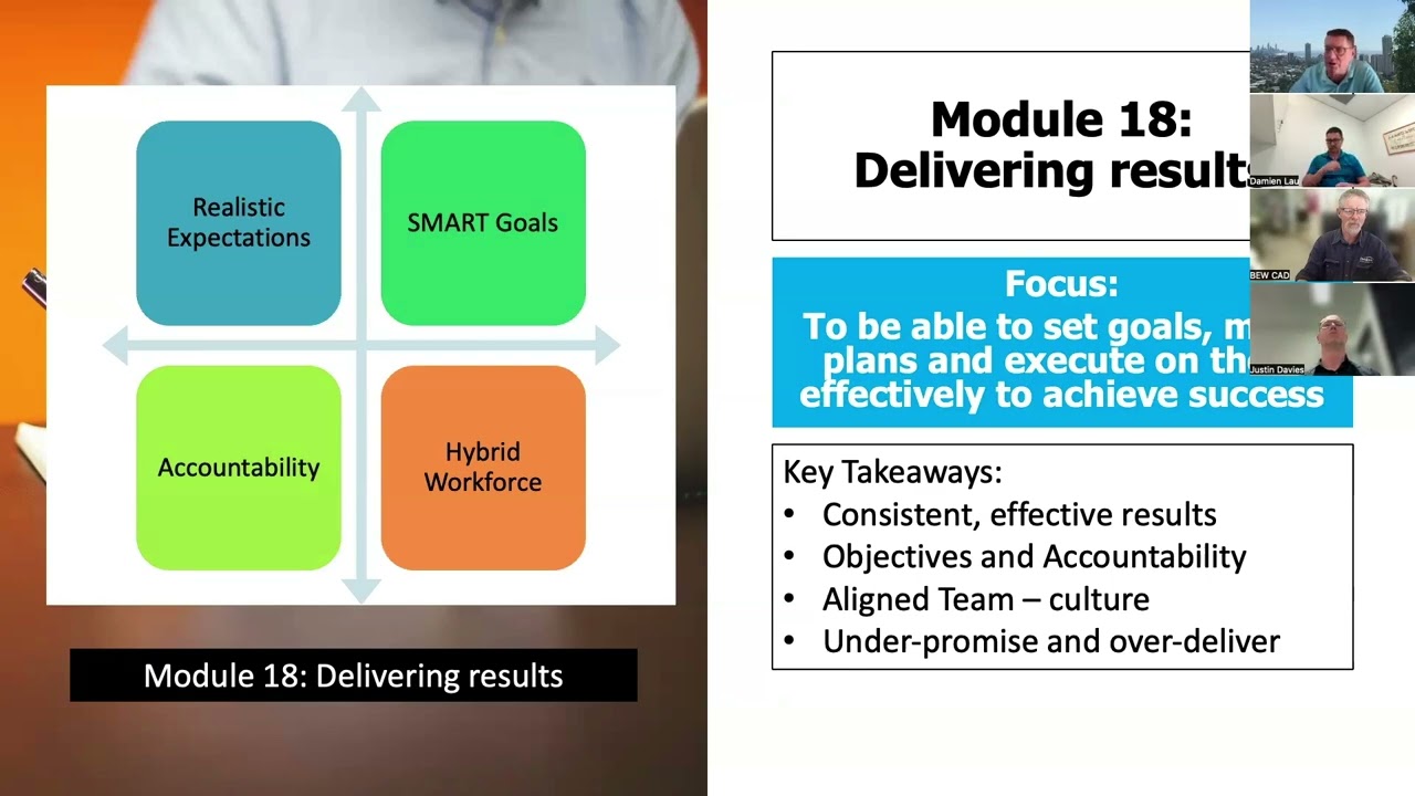 Leadership Sprint Final Webinar | Wrap-Up + AI Leadership Planning