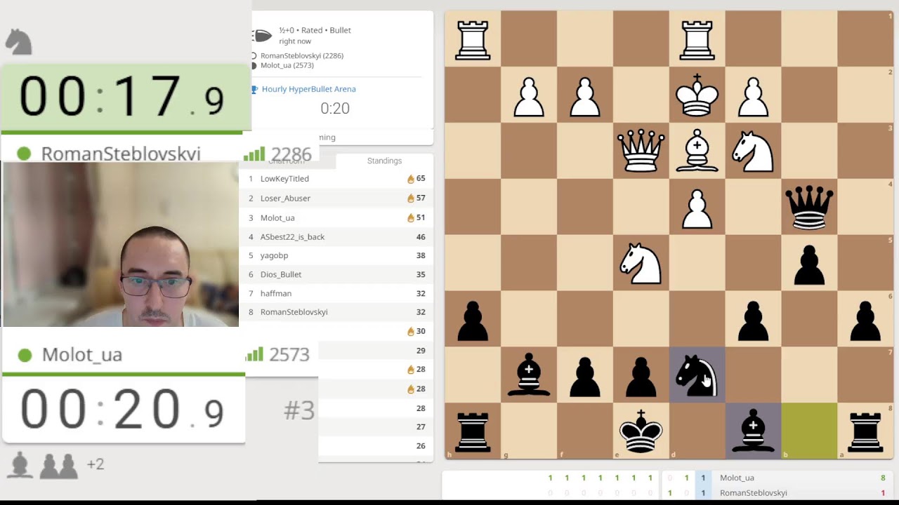 Hourly HyperBullet Arena [EN] lichess.org #chess