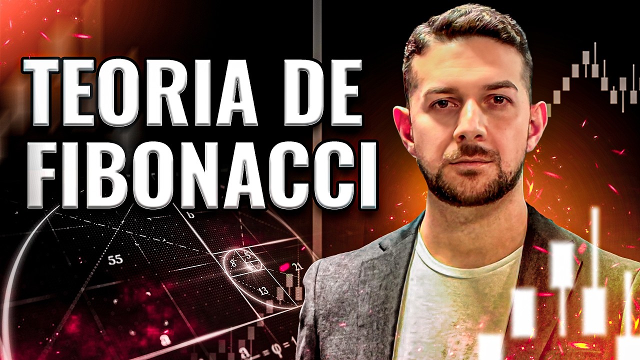 Simples e Fácil: Como usar Fibonacci no gráfico de Renko