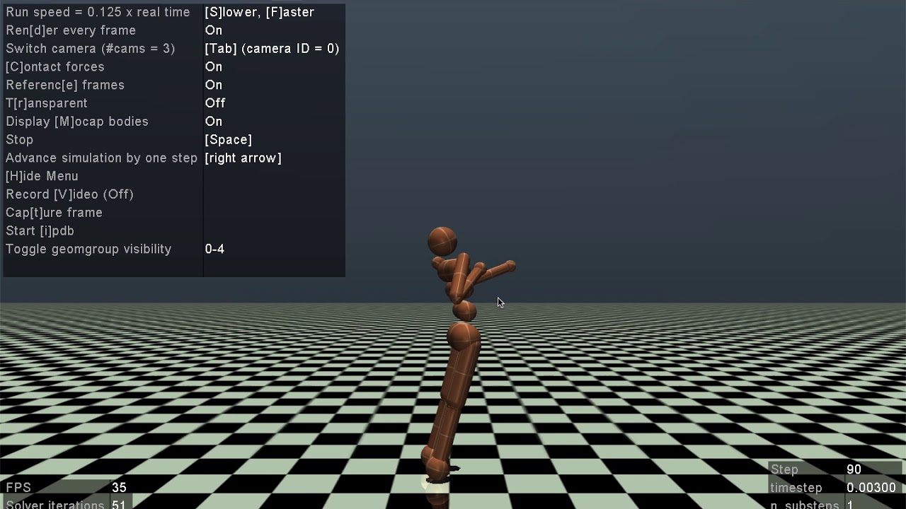 Humanoid - Behavioral Cloning