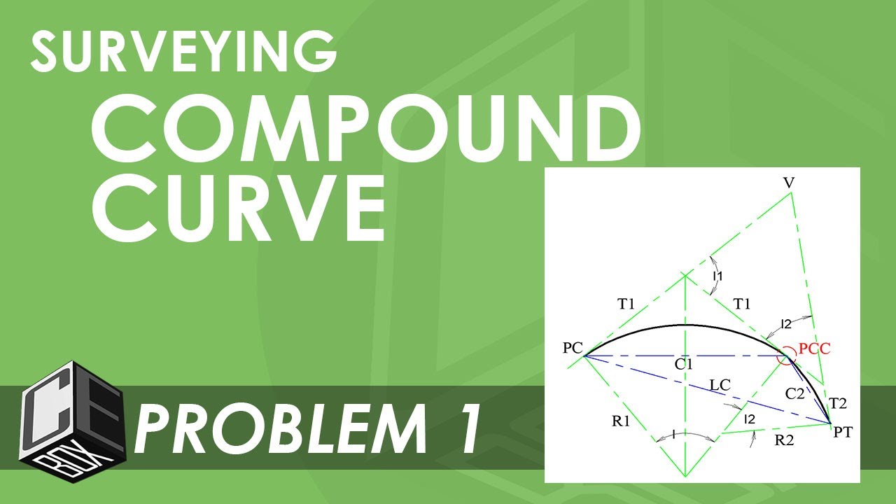 Surveying Horizontal Curve Compound Curve Prob 1 (PH)
