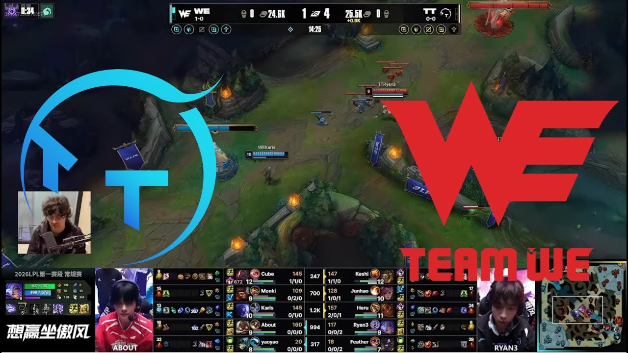 ¡Debuta el rayito! TT vs WE | ¿Gobernazo gordo o Rayismo?