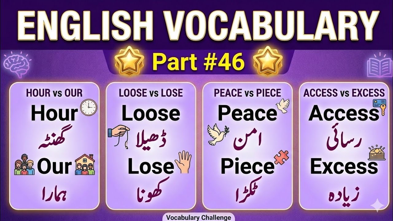 Daily Use English Words | English Vocabulary for Beginners | English Vocabulary with Meaning