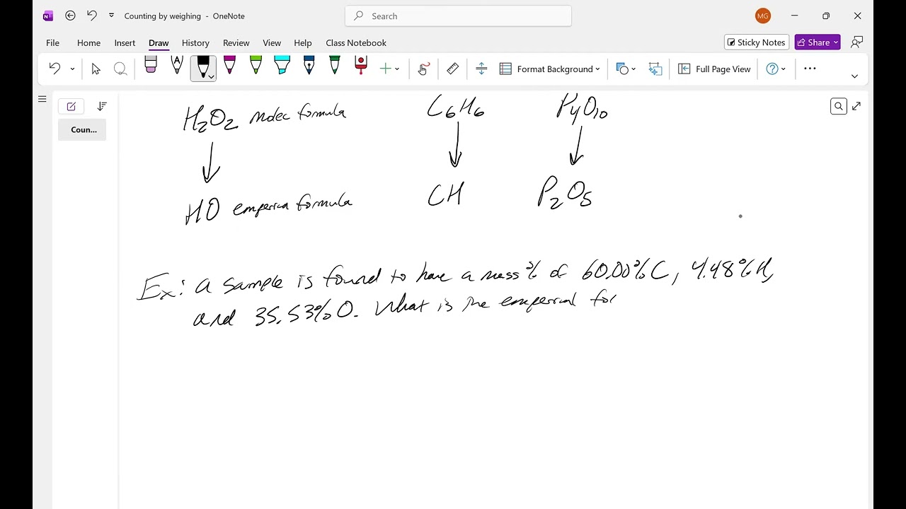 CHEM 100 Part 8 Day 2 Empirical Formulas from Mass Percent