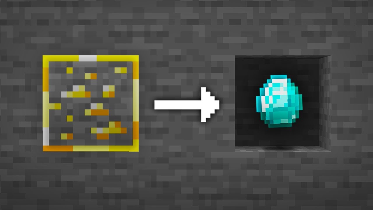 ALL ORES are RANDOM
