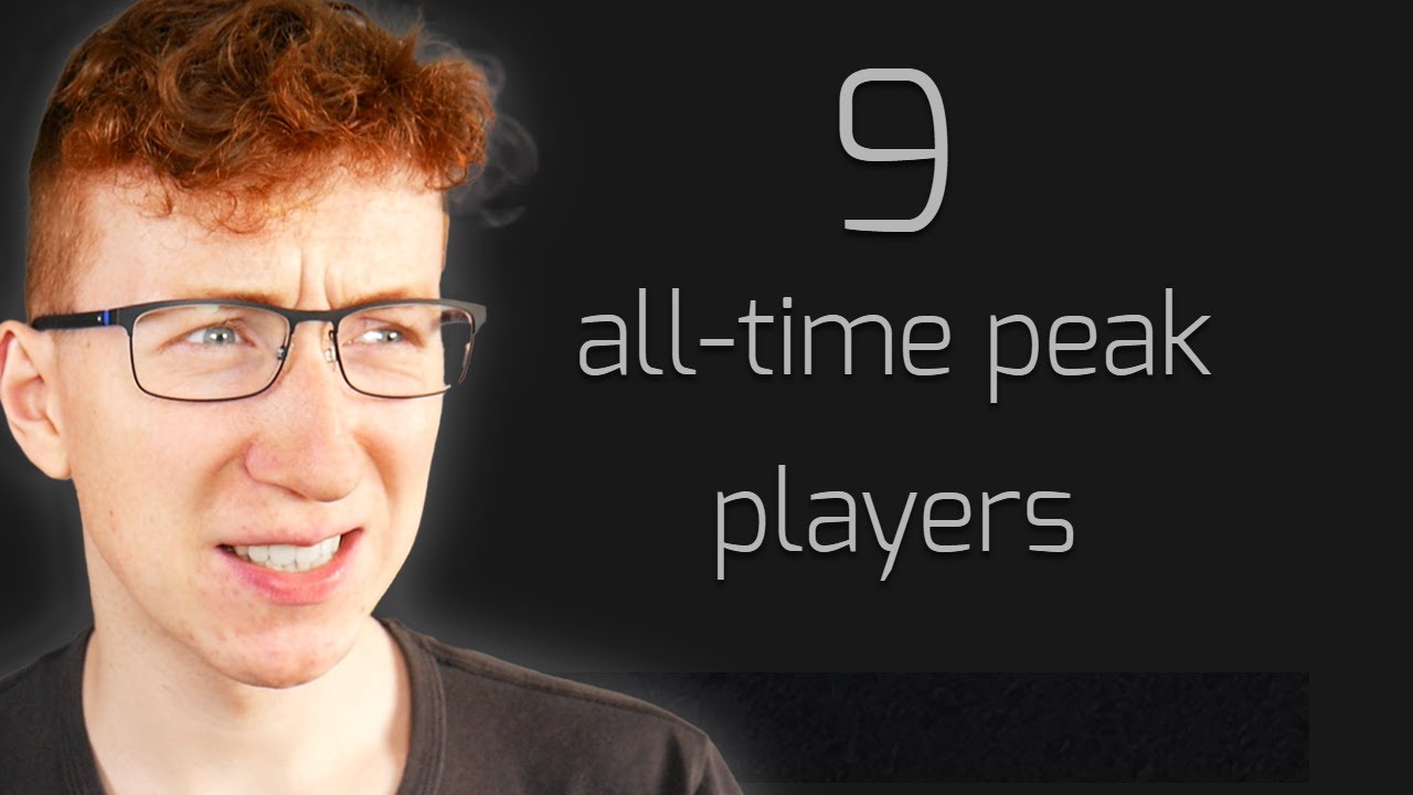 The Worst Games of the year have been revealed