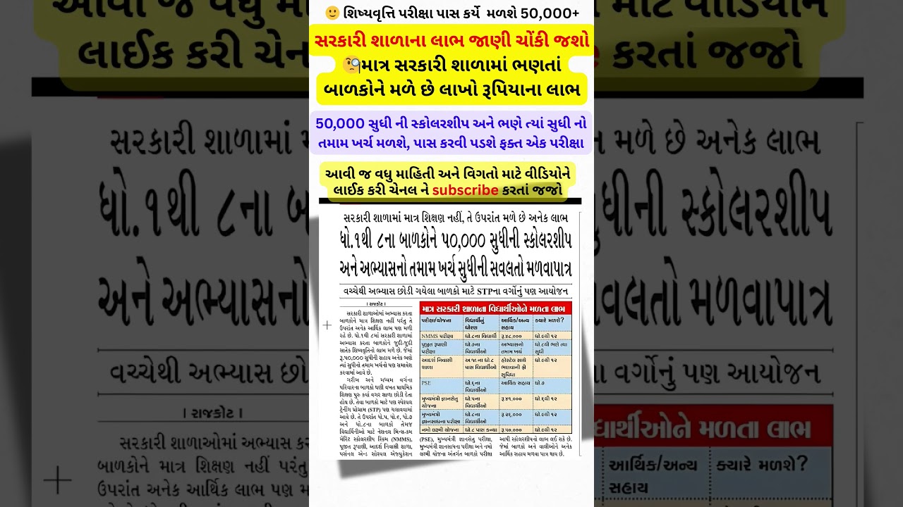 સરકારી શાળાના બાળકો ને ભણે ત્યાં સુધી તમામ ખર્ચ મળશે. gyan sadhna, nmms exam, pse exam, namo laxmi