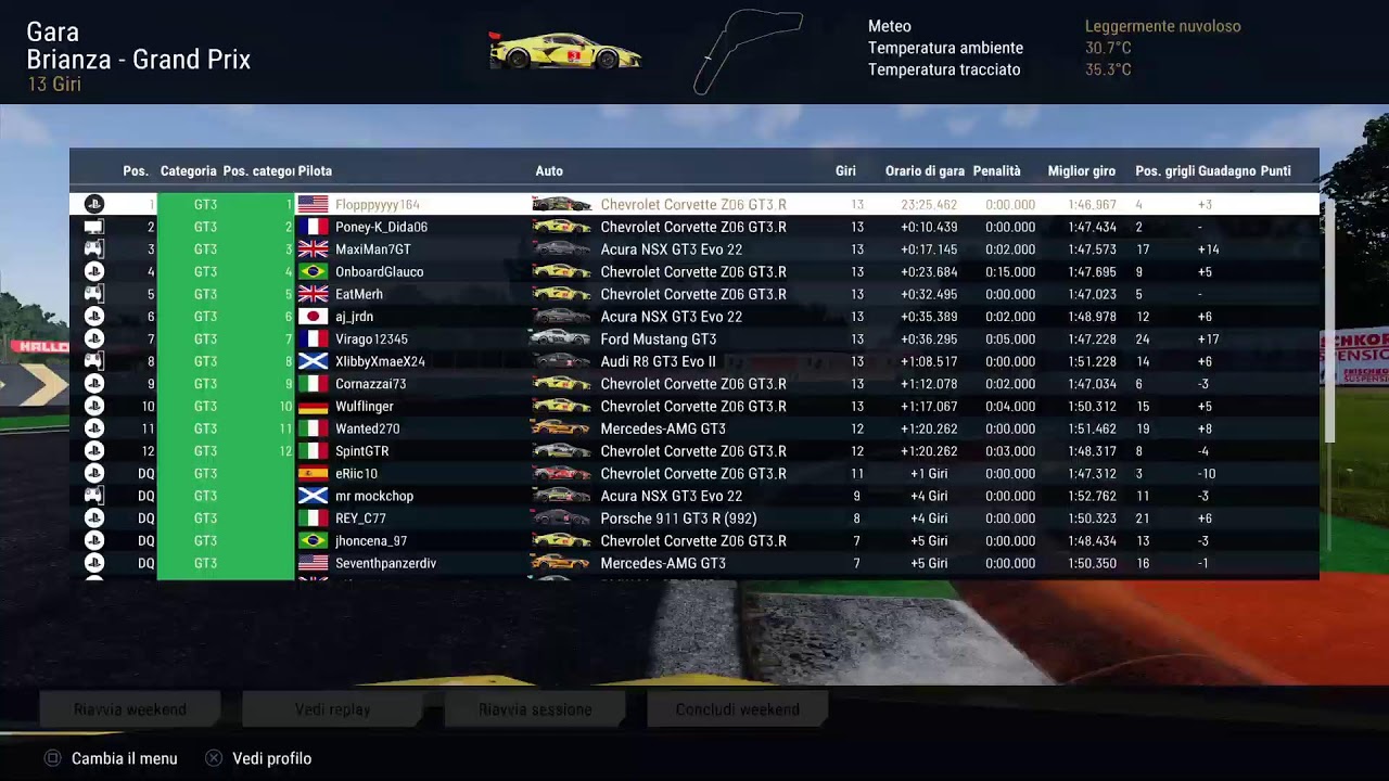 Daily race Projet motors racing
