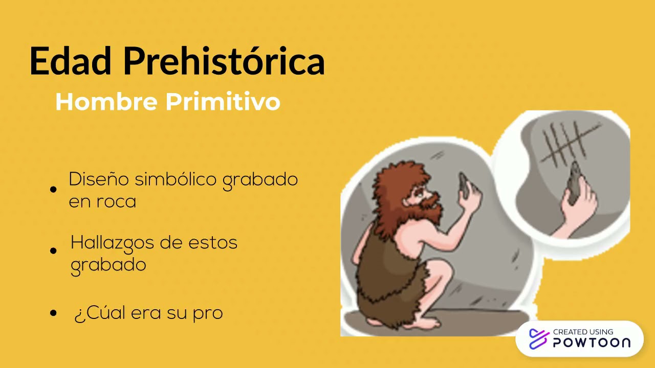 Timeline Pictogramas e Ideogramas