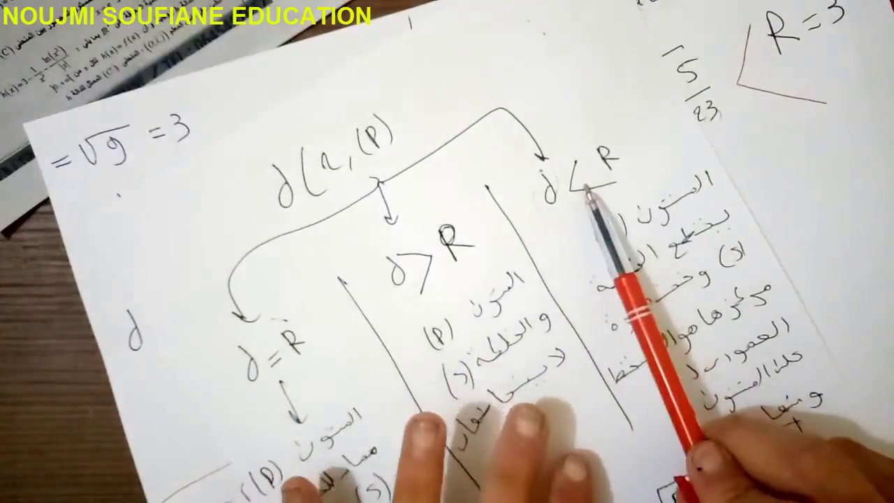 الهندسة الفضائية : تصحيح امتحان وطني2015 استدراكية بالتفصيل [2BAC][ شرح رائع ]