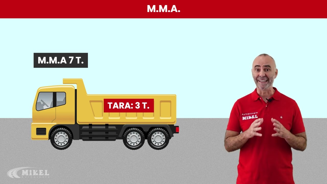 &iquest;QU&Eacute; ES LA MASA M&Aacute;XIMA AUTORIZADA? (MMA) | TODO LO QUE NECESITAS SABER