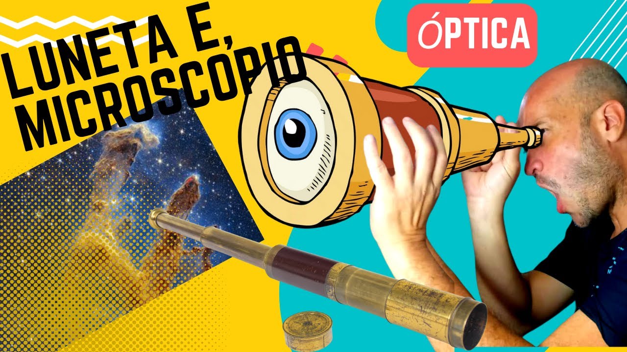 A Óptica Geométrica da Luneta e do Microscópio #instrumentosópticos #óptica