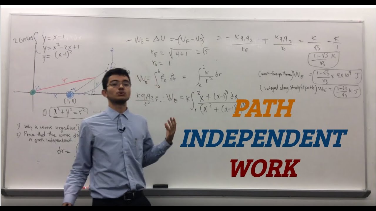 An Integral Approach to Path Independent Work by the Electric Force