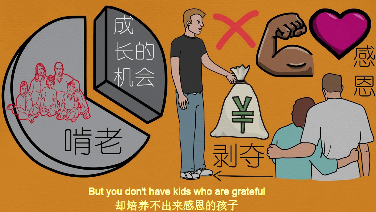 中国父母最大的悲哀，就是付出了全部，却培养不出来感恩的孩子