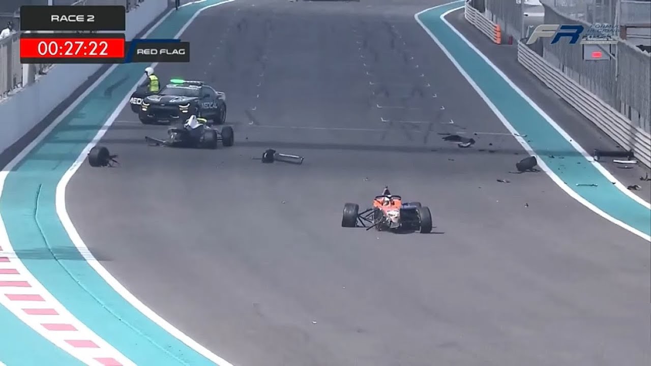 Motorsport Crashes 2026
