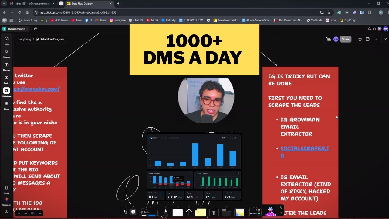 How I Send 500-1000 dms a Day (Without Getting Banned)