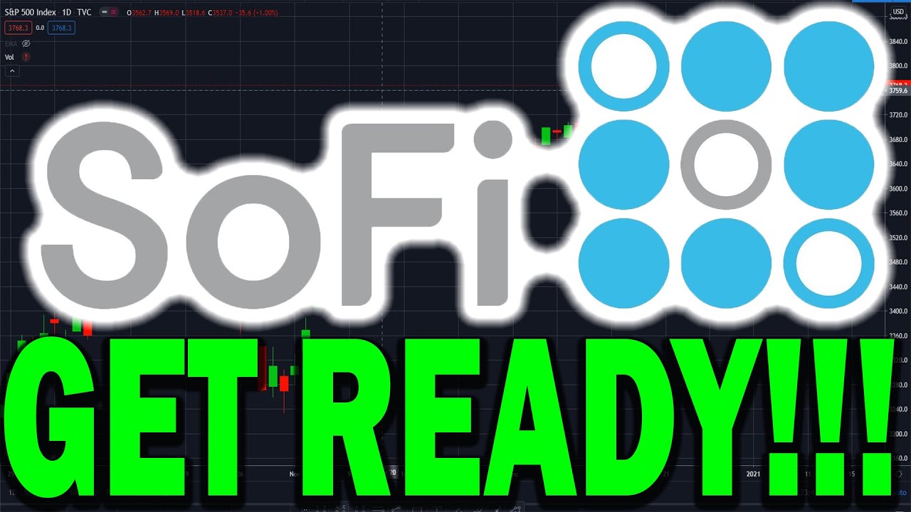 SOFI Stock PRICE PREDICTION!!! RECAP of RECENT CATALYST! Key Support Levels Revealed!