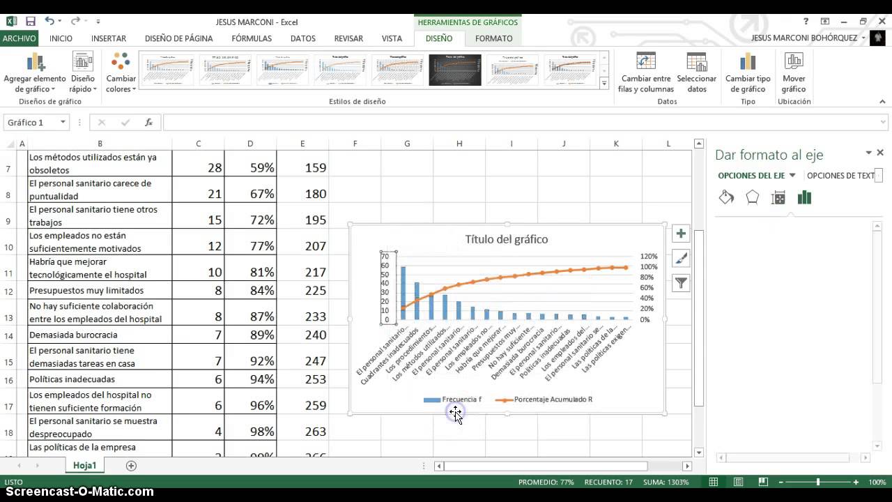 Diagrama de pareto, paso a paso