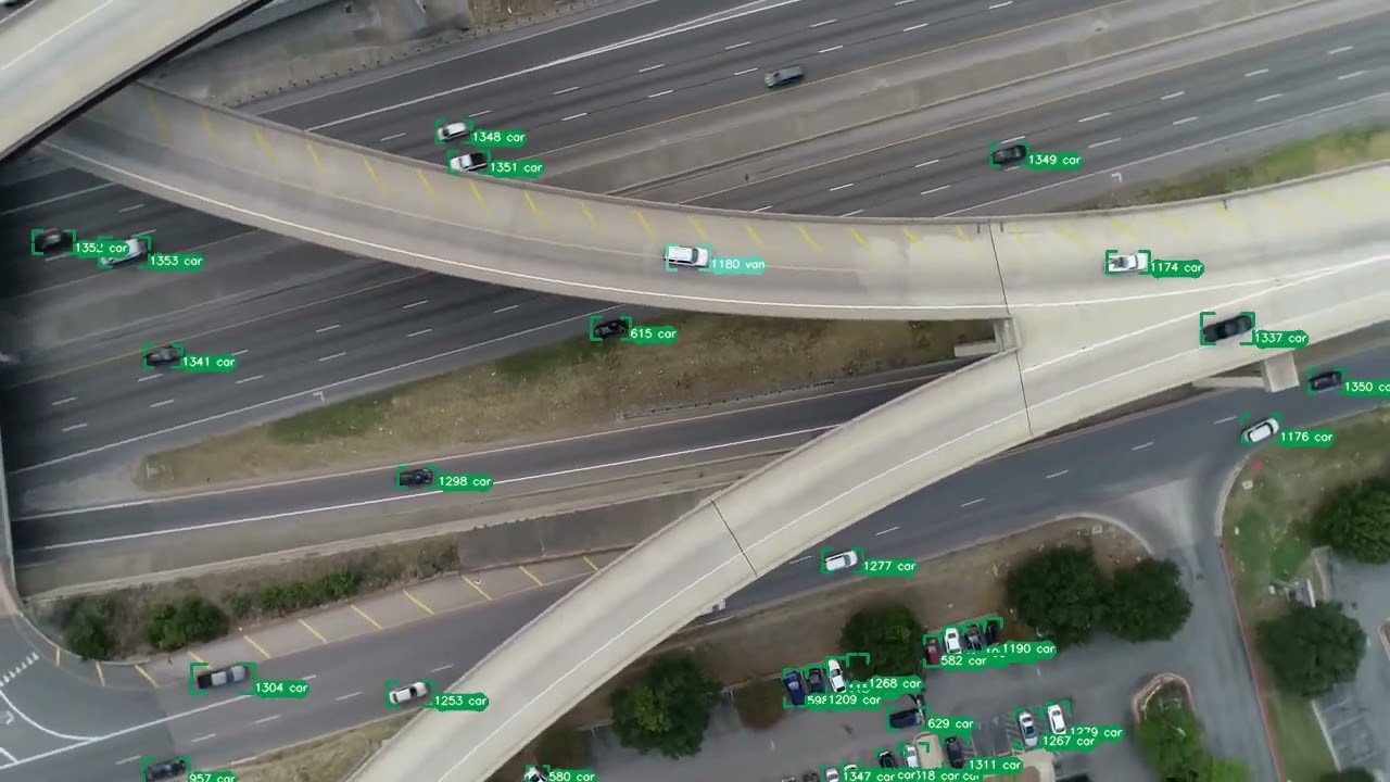 Yolov8+Tracker, source=  