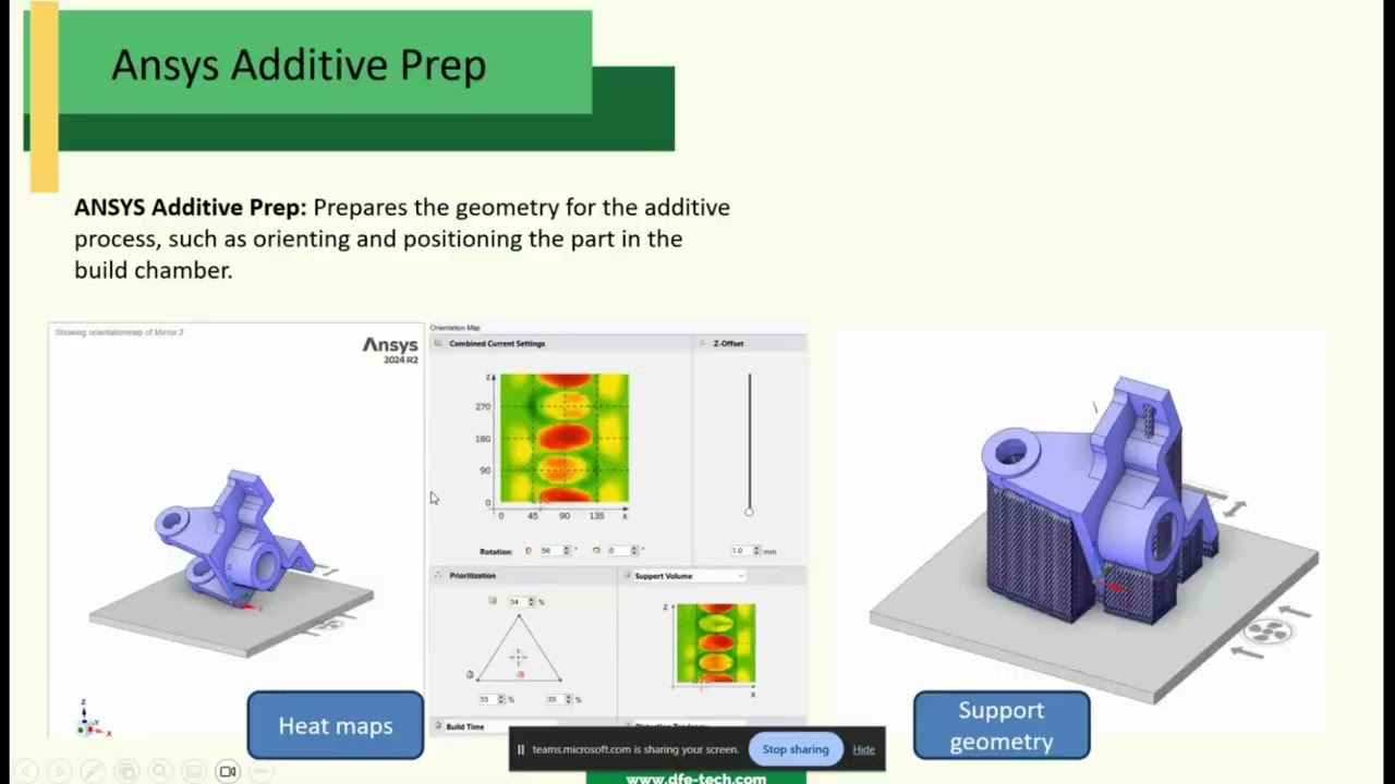 Webinar : Ansys Mechanical (Ansys Additive Prep)