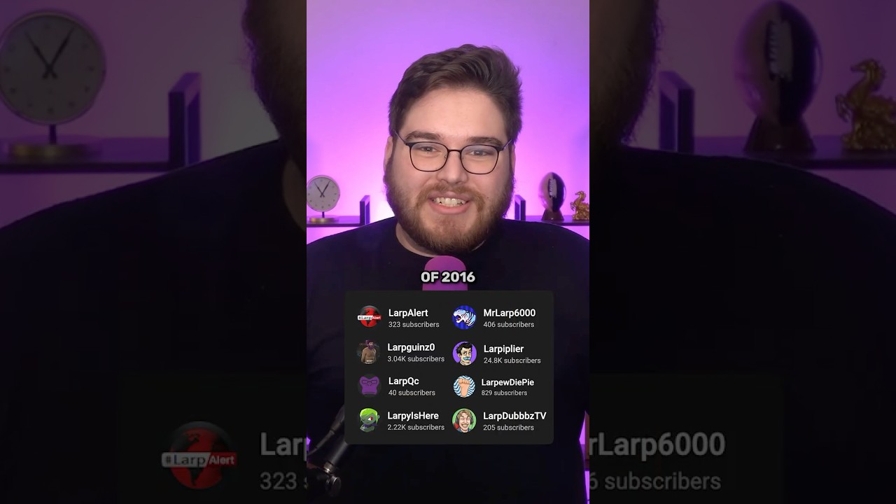 The Larp YouTubers Epidemic