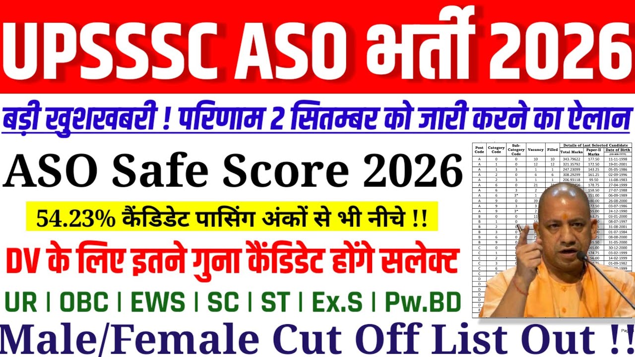 UPSSSC ASO RESULT NOTICE OUT | UPSSSC DV CUT OFF OUT TODAY | SAFE SCORE FOR DV | ASO CUT OFF 2026