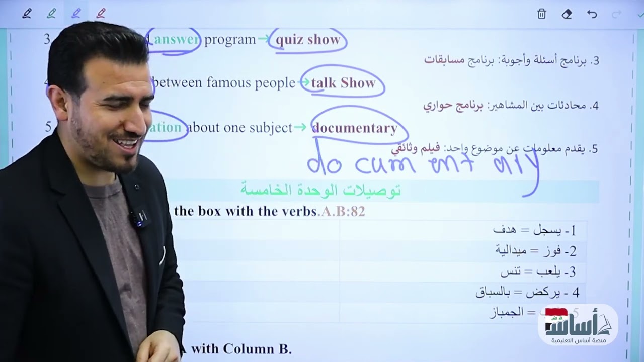 مراجعة الوحدة الخامسة | انكليزي - الثالث متوسط | أ. محمد النوفلي