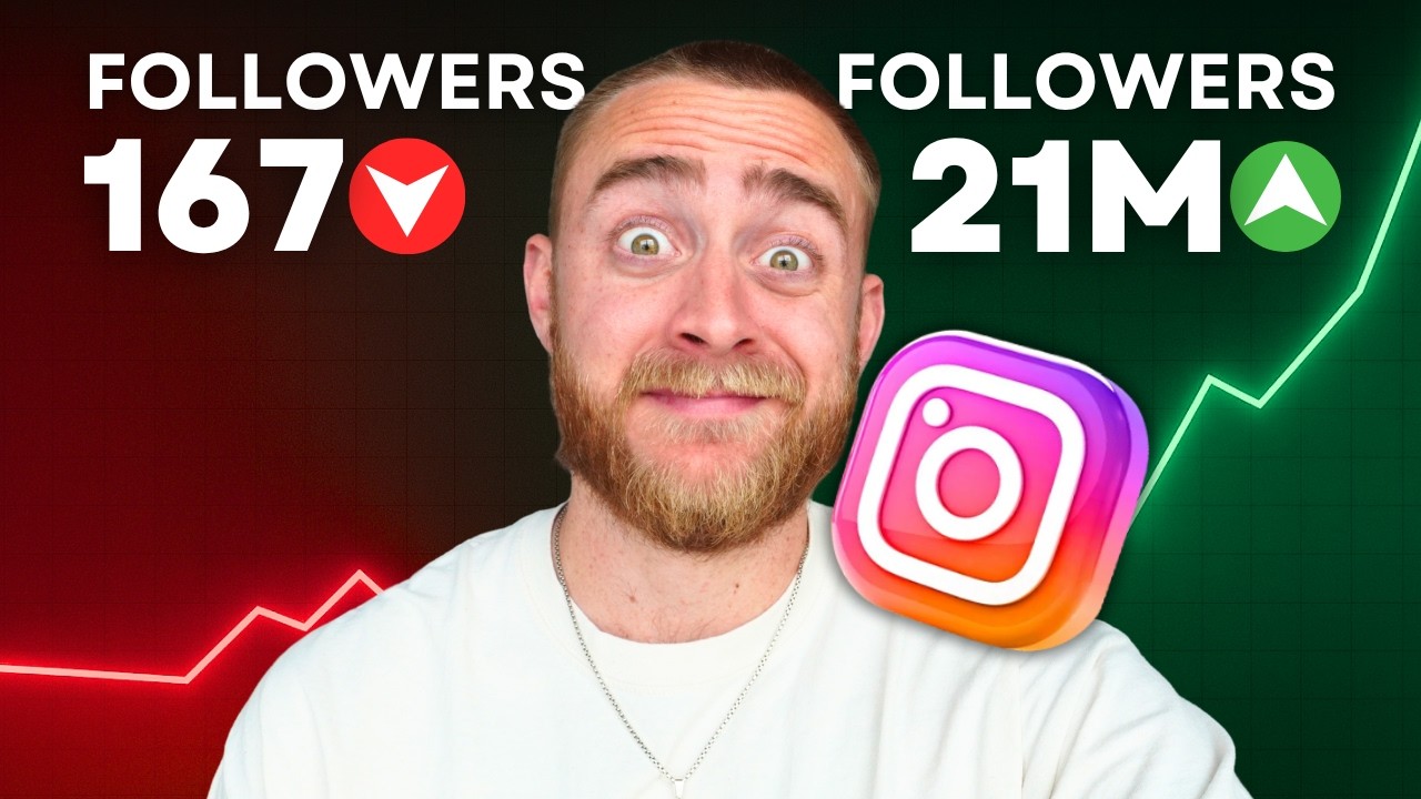 Как я использую ИИ для ведения Instagram всего за 15 минут в день