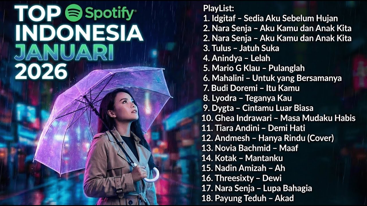 BEST HITS SPOTIFY JANUARI 2026 – Lagu Pop Indonesia