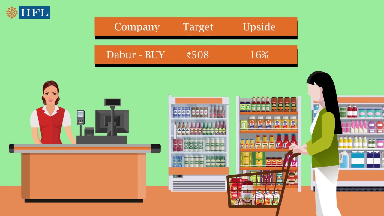 IIFL's view on FMCG sector | Sector Report | IIFL Securities
