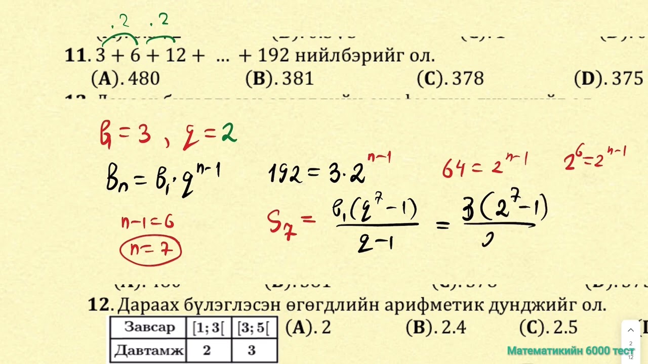 2024 Блюпринт дагуух Сорил
