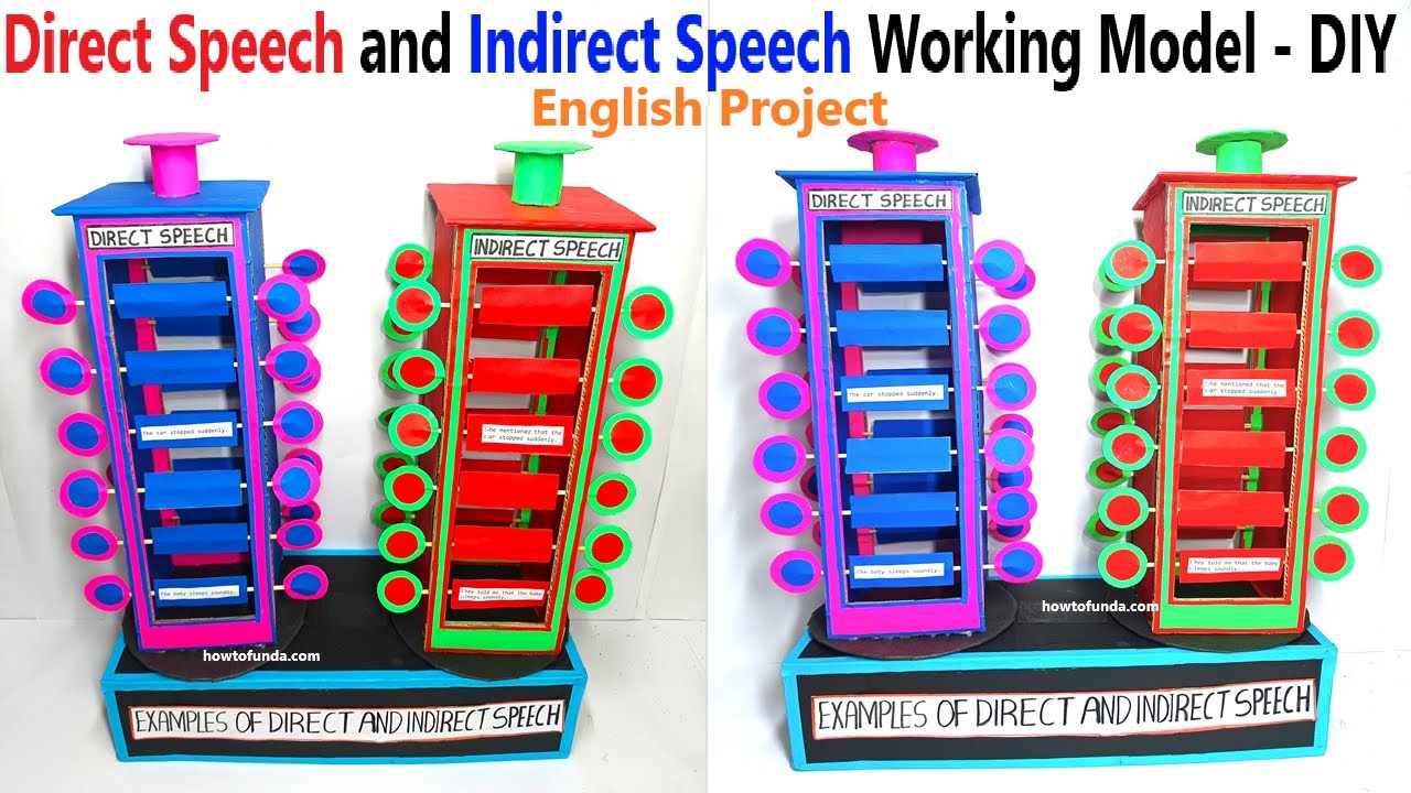 direct speech and indirect speech working model - english grammar project - english tlm | howtofunda